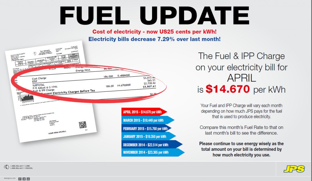 What is the Fuel and IPP charge on your JPS&nbsp;Bill?