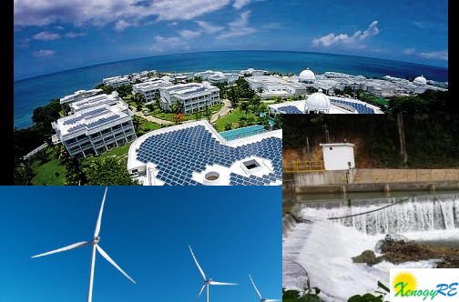 Jamaica’s Policy for the Addition of Renewable Capacity to Electricity Grid
